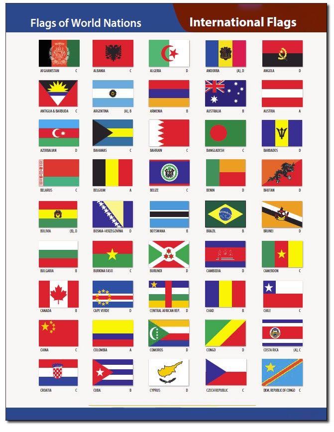 INTERNATIONAL FLAG, FLAGPOLE, FLAG PRODUCT AND FLAGPOLE INSTALLATION BY BALD EAGLE FLAG STORE SERVING FREDERICKSBURG VA, RICHMOND VA, HAMPTON VA, NEWPORT NEWS VA, VA BEACH VA, ARLINGTON VA, ALEXANDRIA VA, FAIRFAX VA, WINCHESTER VA, HARRISONBURG VA, ROANOKE VA, CHARLOTTESVILLE VA, WARRENTON VA, HAYMARKET VA, MANASSAS VA, WOODBRIDGE VA, DUMFRIES VA, STAFFORD VA