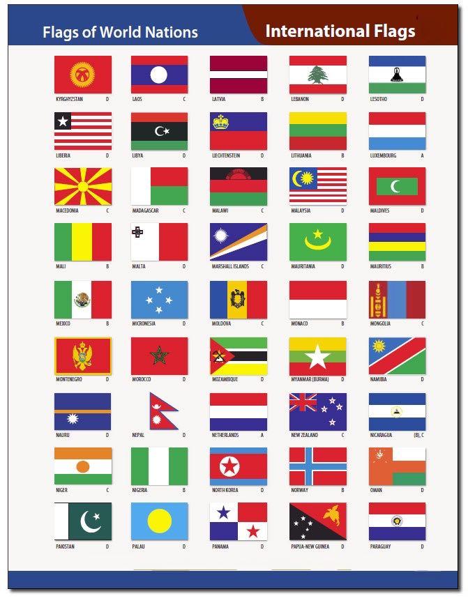 INTERNATIONAL FLAG, FLAGPOLE, FLAG PRODUCT AND FLAGPOLE INSTALLATION BY BALD EAGLE FLAG STORE SERVING FREDERICKSBURG VA, RICHMOND VA, HAMPTON VA, NEWPORT NEWS VA, VA BEACH VA, ARLINGTON VA, ALEXANDRIA VA, FAIRFAX VA, WINCHESTER VA, HARRISONBURG VA, ROANOKE VA, CHARLOTTESVILLE VA, WARRENTON VA, HAYMARKET VA, MANASSAS VA, WOODBRIDGE VA, DUMFRIES VA, STAFFORD VA