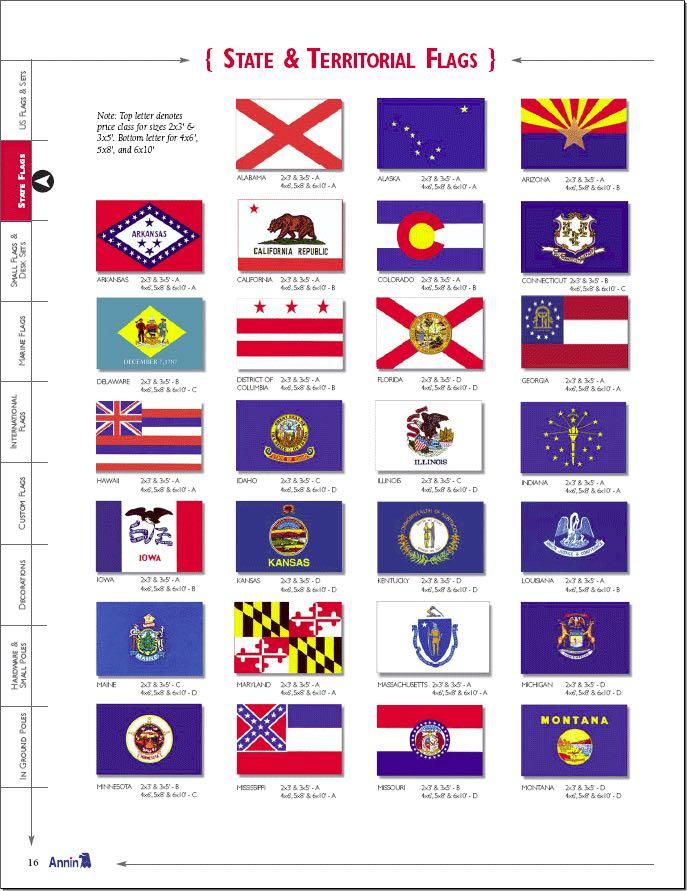 STATE FLAG, FLAGPOLE, FLAG, FLAG PRODUCT AND FLAGPOLE INSTALLATION SERVICE BY BALD EAGLE FLAG STORE SERVING RICHMOND, HAMPTON, NEWPORT NEWS, NORFOLK, VA BEACH, ARLINGTON, ALEXANDRIA, FAIRFAX, PRINCE WILLIAM, STAFFORD, MANASSAS, HAYMARKET, WARRENTON, CULPEPER